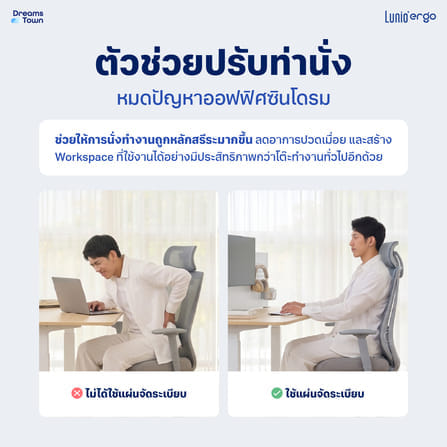 แผงจัดระเบียบตั้งโต๊ะ LUNIO ERGO รุ่น CYGRID DESK PEGBOARD WHITE_2